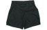 Фото #3 товара Шорты беговые Nike Challenger Dri-FIT без подкладки для мужчин, черного цвета