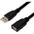 Фото #1 товара KRAMER ELECTRONICS CA-UAM/UAF-15 USB Active Extender 4.6 m USB Cable