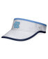 ფოტო #2 პროდუქტის Men's White North Carolina Tar Heels Daybreak Adjustable Visor