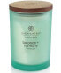 Фото #2 товара Duftkerze Balance & Harmony - Chesapeake Bay Candle 250 g