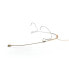 Фото #1 товара DPA 4488 CORE Directional Headset Mic, Beige, 3-pin LEMO