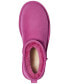 Фото #4 товара Полусапоги женские UGG Classic Ultra Mini