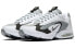 Nike Air Max Triax 96 低帮 跑步鞋 男女同款 灰白 / Кроссовки Nike Air Max Triax 96 CD2053-104