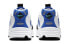 Кроссовки Nike Air Max Triax 96 CD2053-106