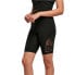 Фото #1 товара URBAN CLASSICS Inset Cycle Short Leggings