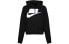 Толстовка мужская Nike Sportswear NSW French Terry Logo черная L - фото #1