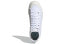 Кроссовки Adidas originals NIZZA Rf Hi EF1885