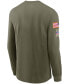 Men's Olive Seattle Seahawks 2021 Salute To Service Performance Long Sleeve T-Shirt