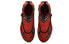 Reebok DMXpert Shroud EG7915 Sneakers
