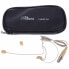 Фото #7 товара the t.bone Earmic 500 - Shure