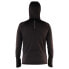 NEWWOOD Adriano sweatshirt