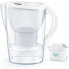 Кружка-фильтр Brita Maxtra Pro Прозрачный 2,4 L 1,4 L