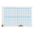 Фото #1 товара NOBO Magnetic Planning Monthly Performance Board