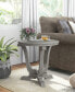 Derna Round End Table, Set of 2