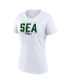 Фото #3 товара Women's College Navy, White Seattle Seahawks Two-Pack Combo Cheerleader T-shirt Set