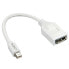 Фото #1 товара Lindy Adapter Cable Mini-DP (M)/DP (F) Premium shielded - 0.15 m - Mini DisplayPort - DisplayPort - Male - Female - White
