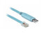 Delock 63289 - USB Type-A - RJ-45 - Blue - FTDI FT232RL - 256 B - Polybag