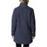 Фото #3 товара COLUMBIA Panorama™ full zip fleece