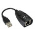 Фото #5 товара Techly IUSB-EXTENDTY5, USB, RJ-45, Black