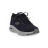 Фото #1 товара Skechers Arch Fit