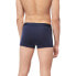 CALVIN KLEIN UNDERWEAR Low Rise Boxer