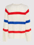 Wool Stripe Cable Knit Sweater
