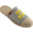 Сланцы Havaianas Espadrille Mule Joy