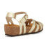 Фото #5 товара GEOX Sthellae sandals