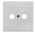 Фото #2 товара WISI DW 42 - White - Conventional - Any brand - 75 mm - 75 mm - 1 pc(s)