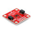 SparkFun High Precision Temperature Sensor - TMP117 I2C - SparkFun SEN-15805