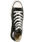 Women's Chuck Taylor High Top Sneakers from Finish Line