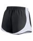 Women's Black New Orleans Saints Tempo Shorts