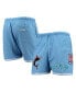 Фото #2 товара Шорты мужские Pro Standard Легкие голубые Майами Марлинс_ESP Edition с сетчатыми вставками