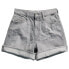 Фото #4 товара G-STAR Stray shorts