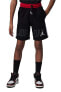 Фото #1 товара Детские спортивные шорты Nike Jdb Gym 95C160-023