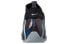Фото #4 товара Nike Flightposite Topaz Mist 风一 高帮 复古篮球鞋 男女同款 黑银 / Кроссовки Nike Flightposite Topaz Mist AO9378-001