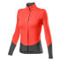 Фото #2 товара CASTELLI Beta RoS jacket