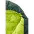 Фото #4 товара NORDISK Tension 500 Sleeping Bag