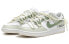 Фото #3 товара Кроссовки Nike Dunk Low White Sail Матча Молоко Низкие женские Бело-зеленые DD1503-121