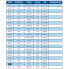 COLMIC Duplex Core Hollow Extra elastic line 5 m