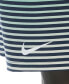 Фото #4 товара Плавки Nike Fade Stripe Breaker