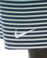 ფოტო #4 პროდუქტის Men's Fade Stripe Breaker Ombré 9" Swim Trunks