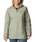 Switchback Long Lined Rain Jacket