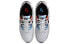 Кроссовки Nike Air Max 90 Good Game DC0832-101