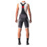 Фото #3 товара CASTELLI Competizione Kit bib shorts