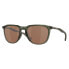 OAKLEY Thurso Polarized Sunglasses