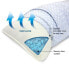 Фото #2 товара Arctic Sleep Perfect Size Cool Gel Memory Foam Body Pillow - One Size Fits All