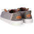 Фото #6 товара HEY DUDE Wendy Washed Canvas Shoes