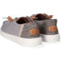 ფოტო #6 პროდუქტის HEY DUDE Wendy Washed Canvas Shoes