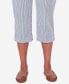 Фото #4 товара Women's All American Striped Clam Digger Capri Pants